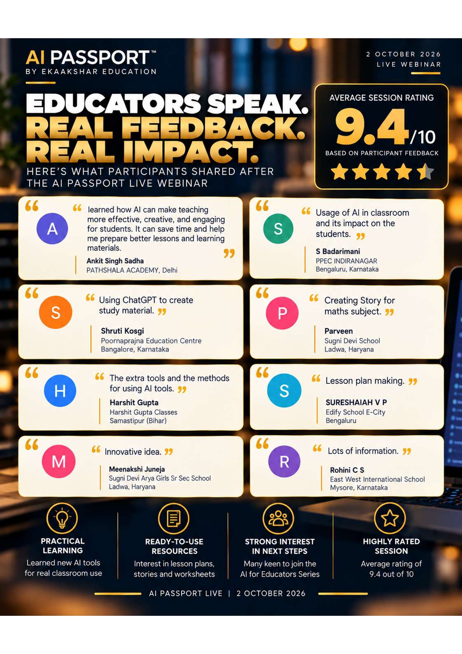 Session feedback scorecard showing 9.4/10 average rating