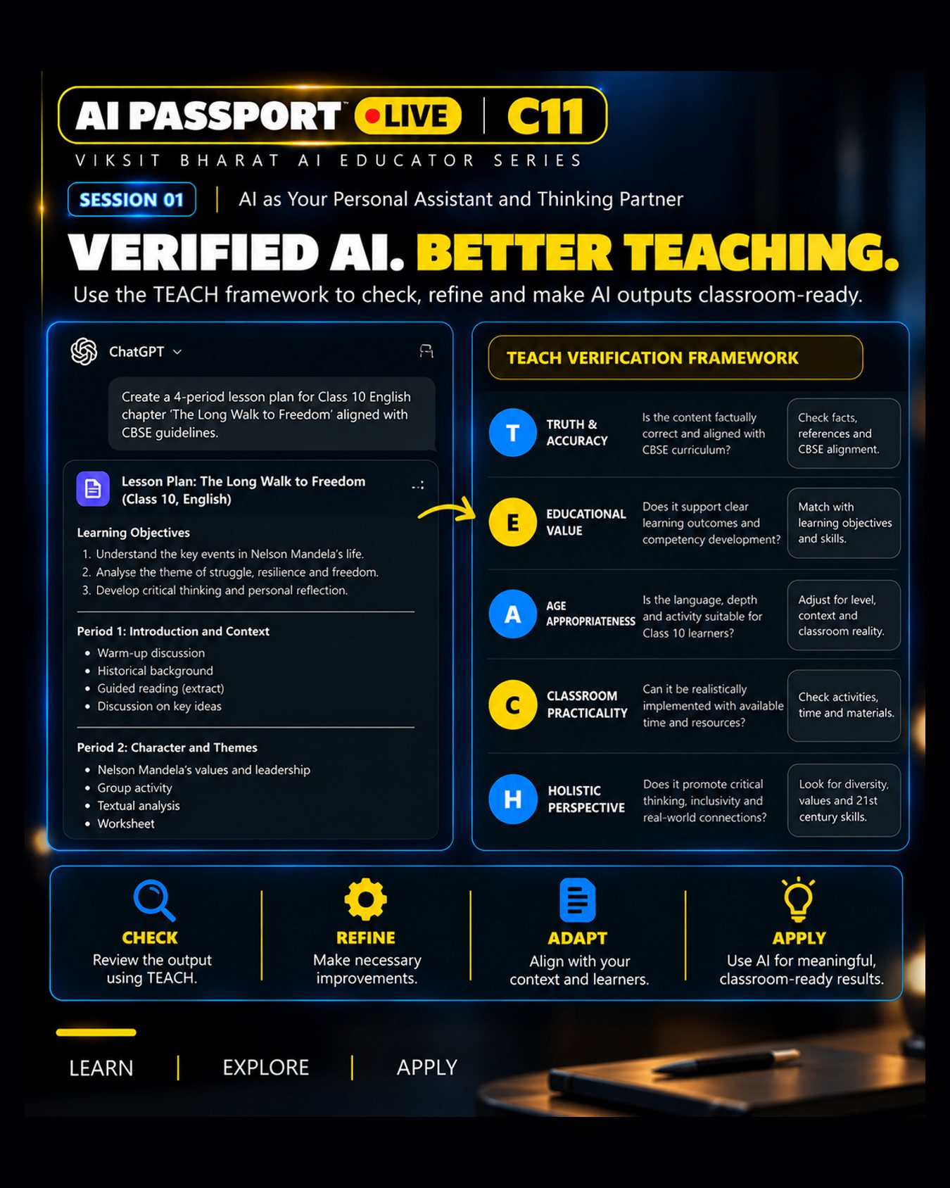 TEACH verification framework: Truth, Educational Value, Age Appropriateness, Classroom Practicality, Holistic Perspective